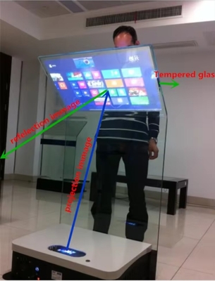 30 Inch Electronic Tempered Glass Holo Terminal Projection Transparent Interactive Touch Screen With HMDI Interface